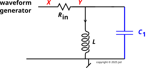 measure-freq-q